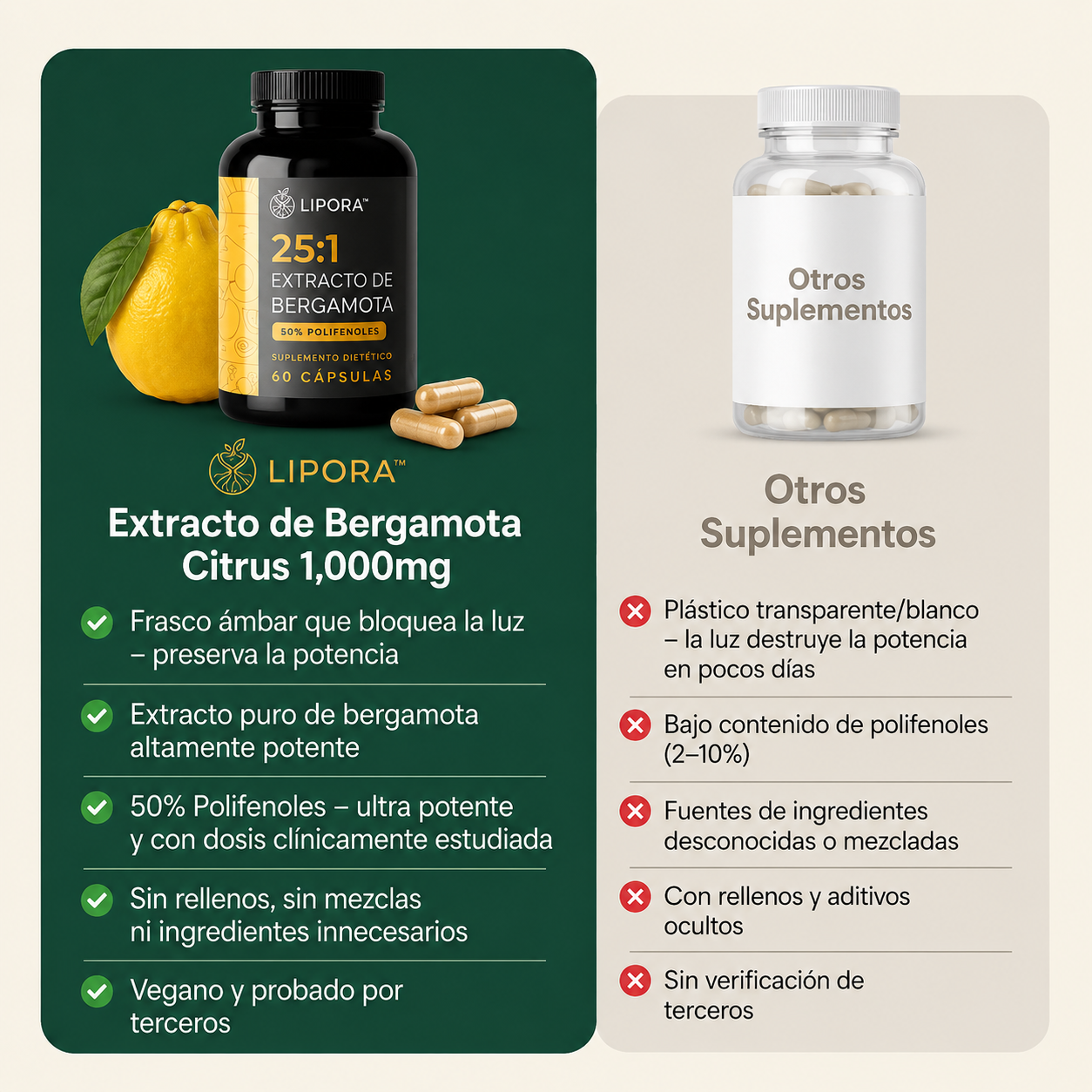 LIPORA™ | LA ALTERNATIVA NATURAL PARA EL COLESTEROL ALTO